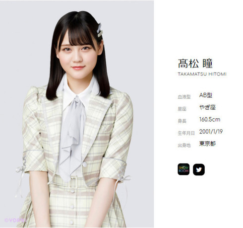 ＝LOVE イコラブ デビュー3周年 指原莉乃 高松瞳 齊藤なぎさ 大谷映美里