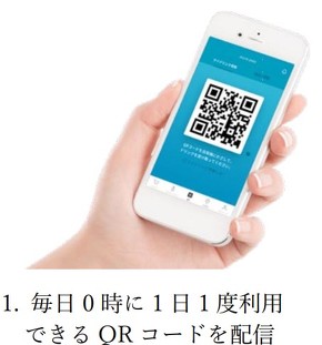 サブスク自販機 駅ナカ