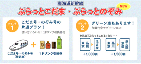 ぷらっとのぞみ