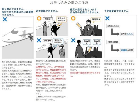 ぷらっとのぞみ