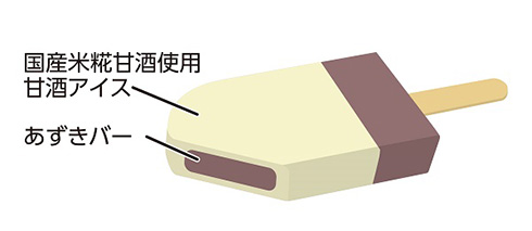 国産米の糀甘酒で作った「甘酒あずきバー」が登場　甘酒アイスとあずきバーの2層仕立て