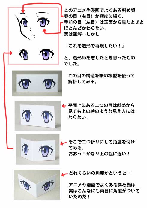 フィギュアの目 造形 再現 考えてること 二つ折り 原型師 榎木ともひで