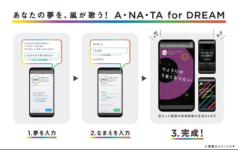 A・NA・TA for DREAM