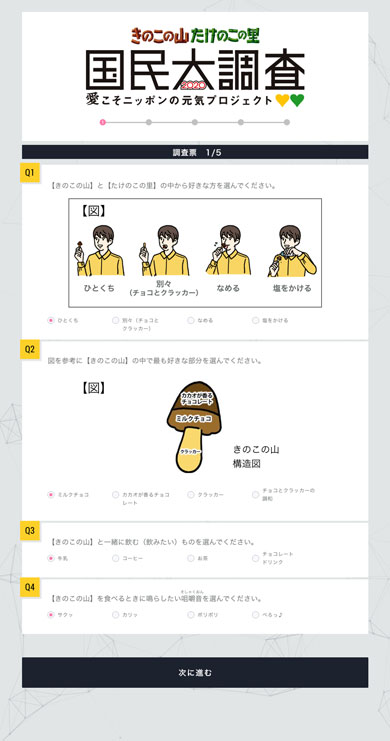 きのこの山 たけのこの里 国民大調査2020
