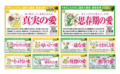 きのこの山 たけのこの里 国民大調査2020