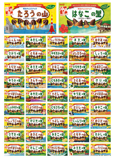 きのこの山 たけのこの里 国民大調査2020