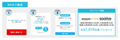 きのこの山 たけのこの里 国民大調査2020