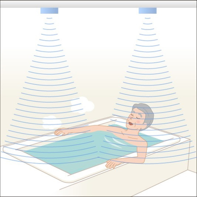 浴室あんしん安全システム