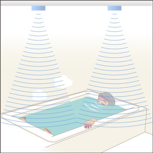 浴室あんしん安全システム