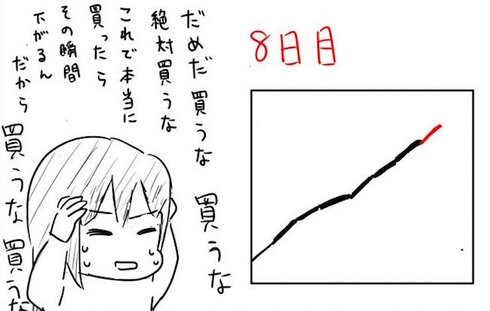 上げ上げ銘柄に乗れない人08