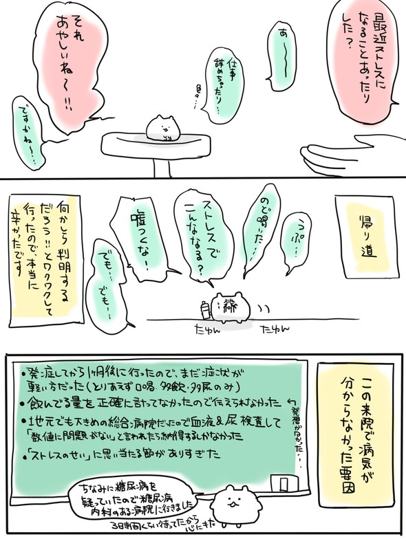 尿崩症 漫画 最高 Twitter 病院