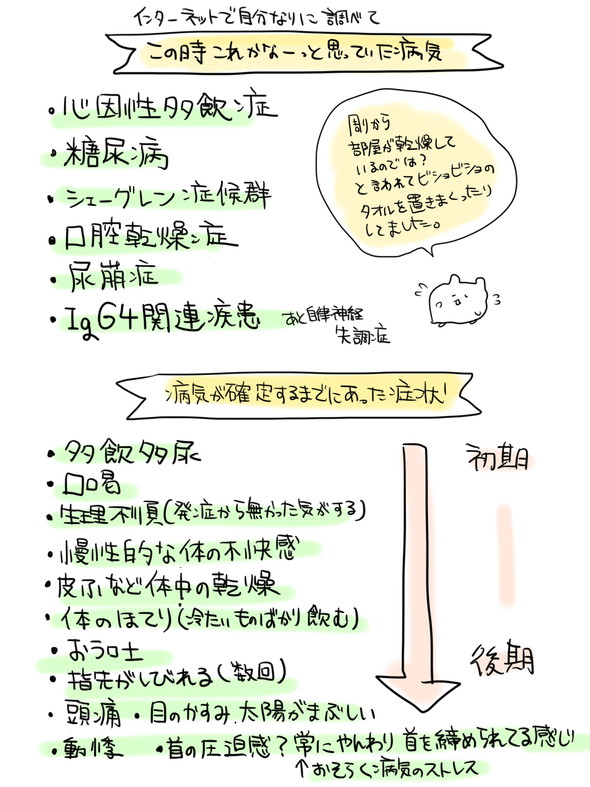 尿崩症 漫画 最高 Twitter 病院