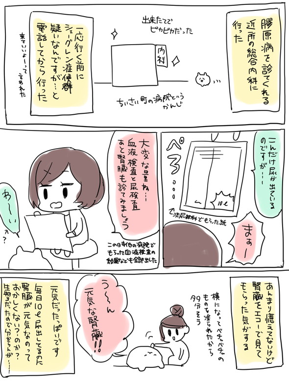 尿崩症 漫画 最高 Twitter 病院