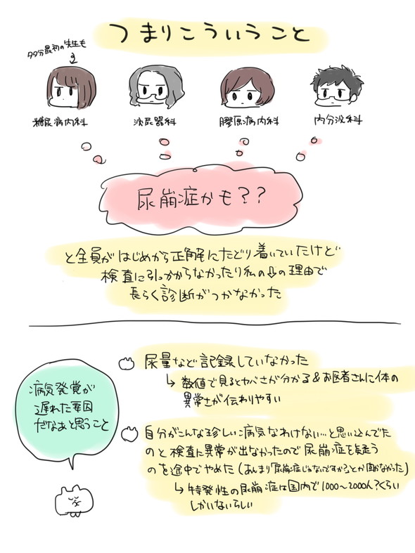 尿崩症 漫画 最高 Twitter 病院