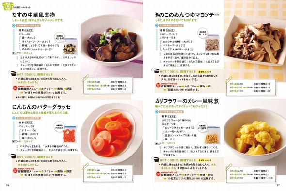 ホットクックレシピ