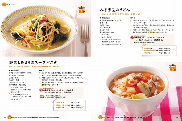 ホットクックレシピ