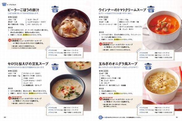 ホットクックレシピ