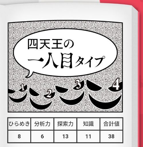 まんりょく測定