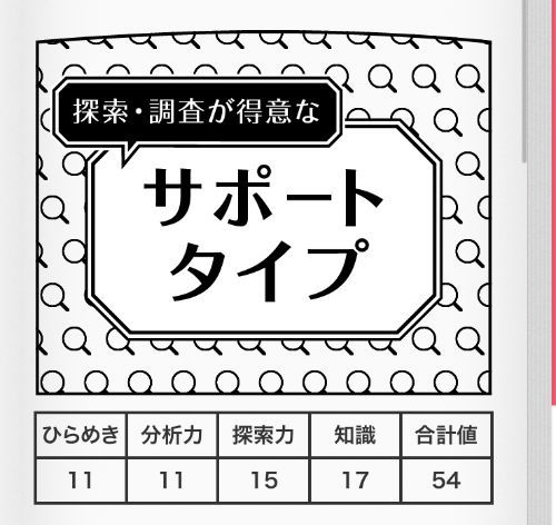 まんりょく測定
