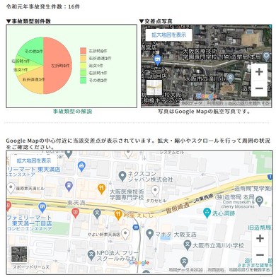 日本損害保険協会