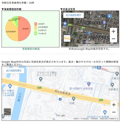 日本損害保険協会