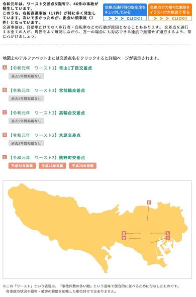 日本損害保険協会