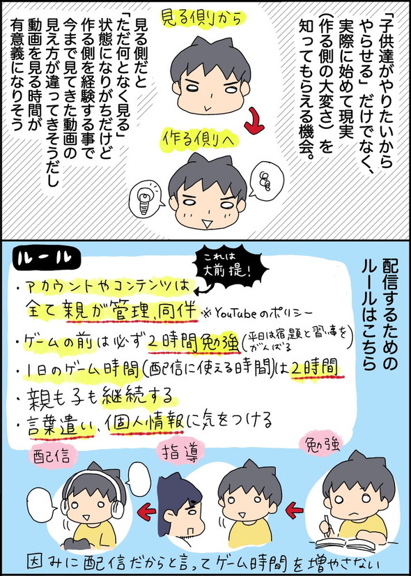親子でYouTube配信