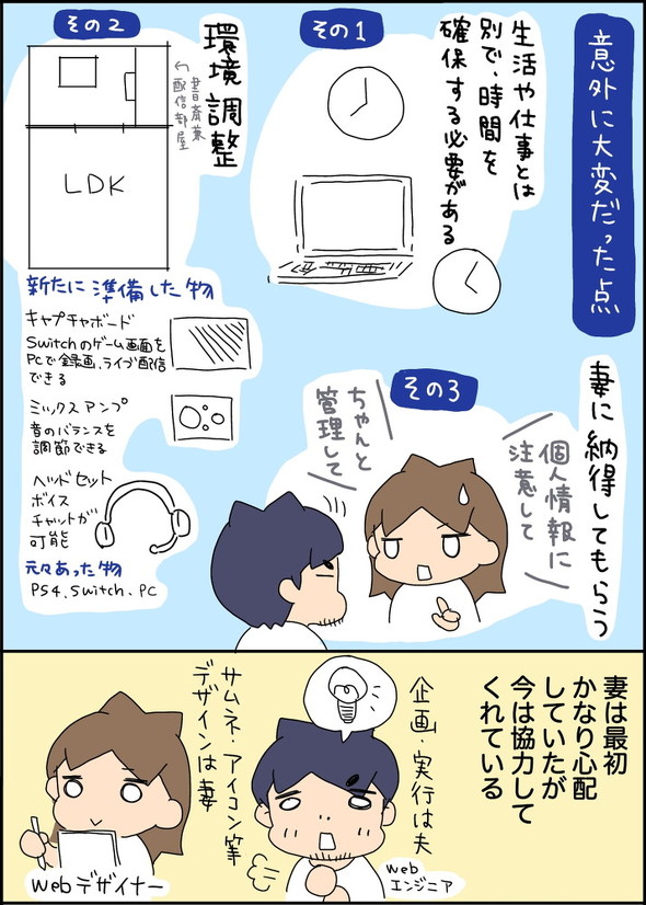 親子でYouTube配信
