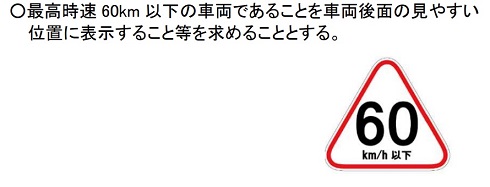 最高時速60km/h以下の車両である表示