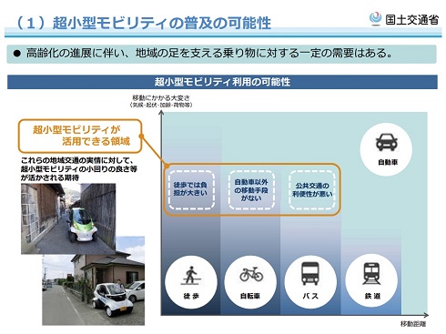 超小型モビリティの位置づけ