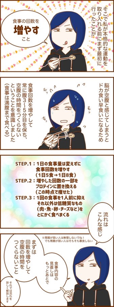 ダイエット 激ヤセ