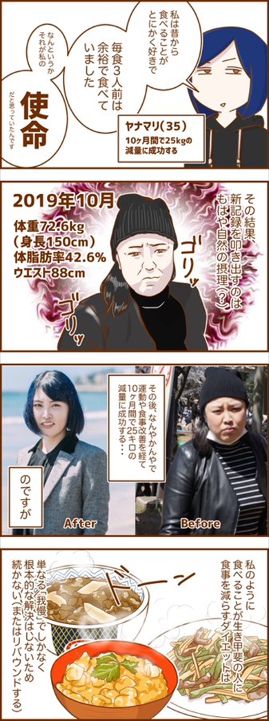 ダイエット 激ヤセ