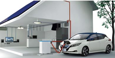 100V コンセント クルマ