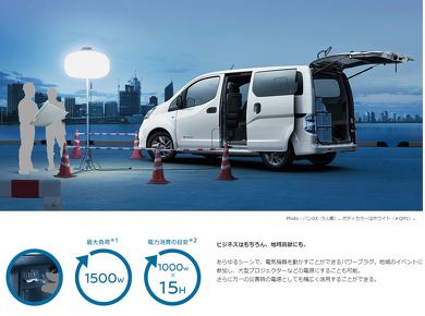 100V コンセント クルマ