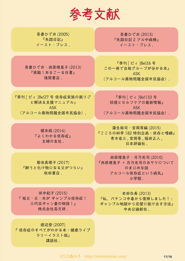 山口達也 アルコール依存症 漫画 だらしない夫じゃなくて依存症でした 啓発 三森みさ