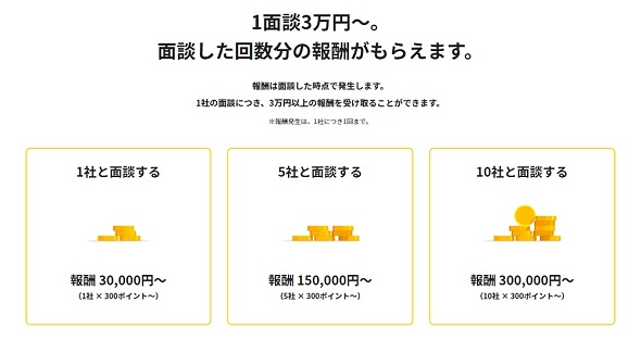 ペイキャリア