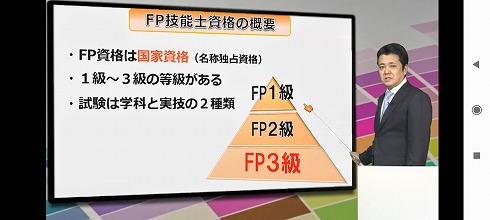 スタディング