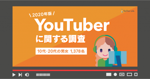 YouTubeの視聴に関するアンケート
