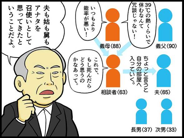 テレフォン人生相談