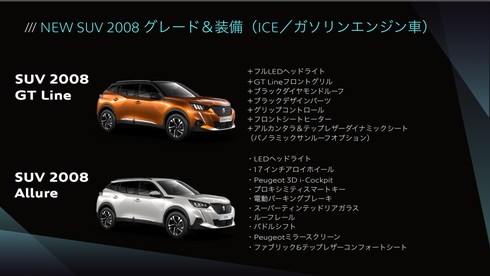 プジョー 2008 EV SUV