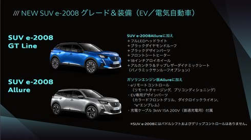 プジョー 2008 EV SUV