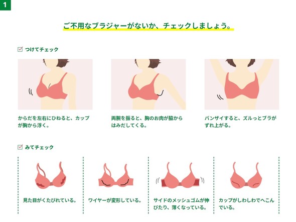 ワコールブラリサイクル