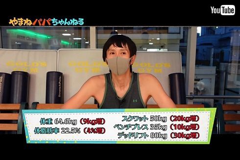 アンガールズ 山根 筋トレ ビッグ3 体重 体脂肪率