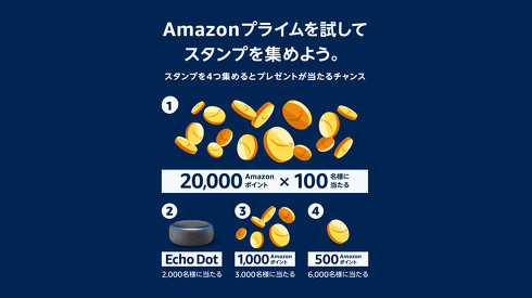 プライムデースタンプラリー