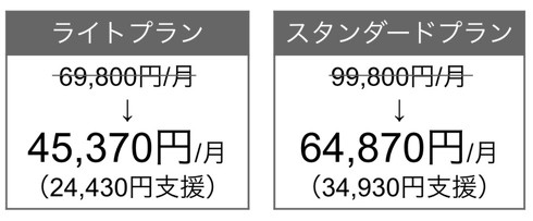goodroom ホテルパス