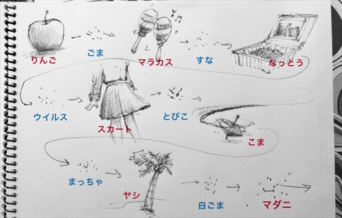 絵しりとり