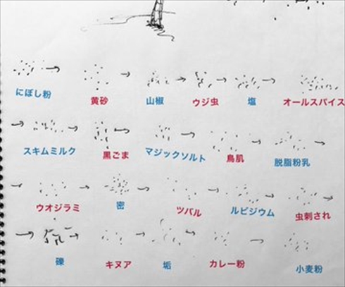 絵しりとり