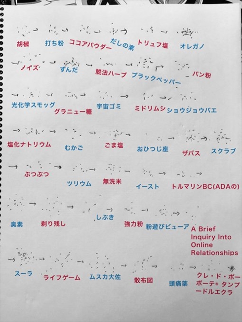 絵しりとり