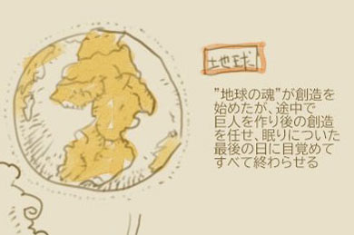 娘の妄想 設定 図解 イラスト 壮大 巨人 リボン人 物語