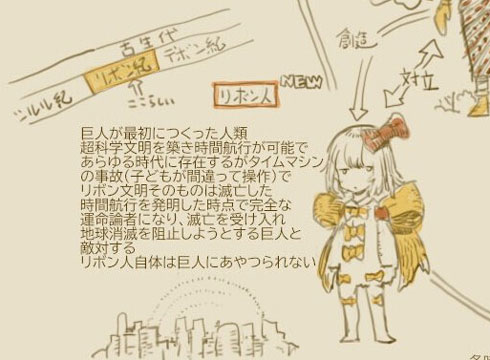 娘の妄想 設定 図解 イラスト 壮大 巨人 リボン人 物語